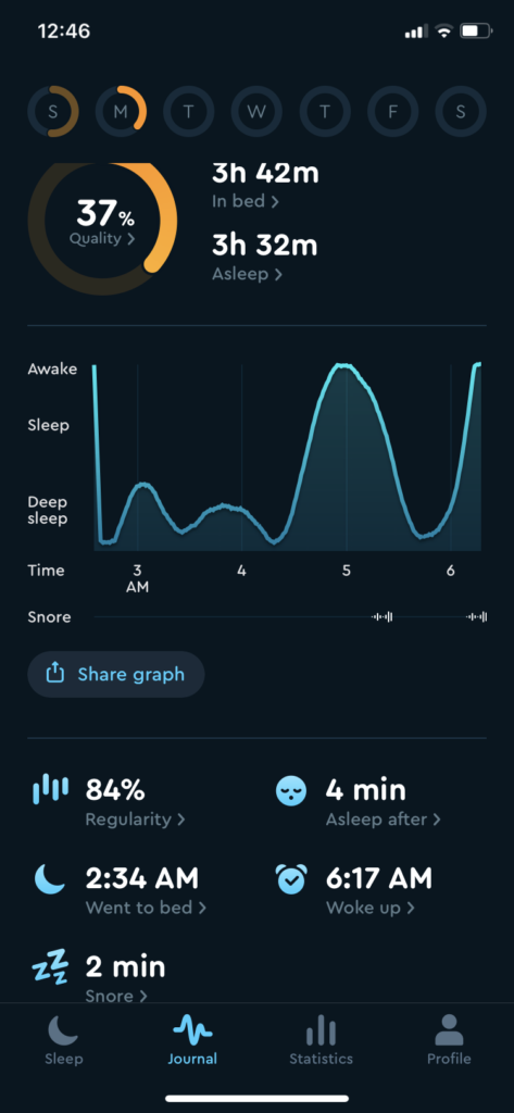 Sleep Cycle 